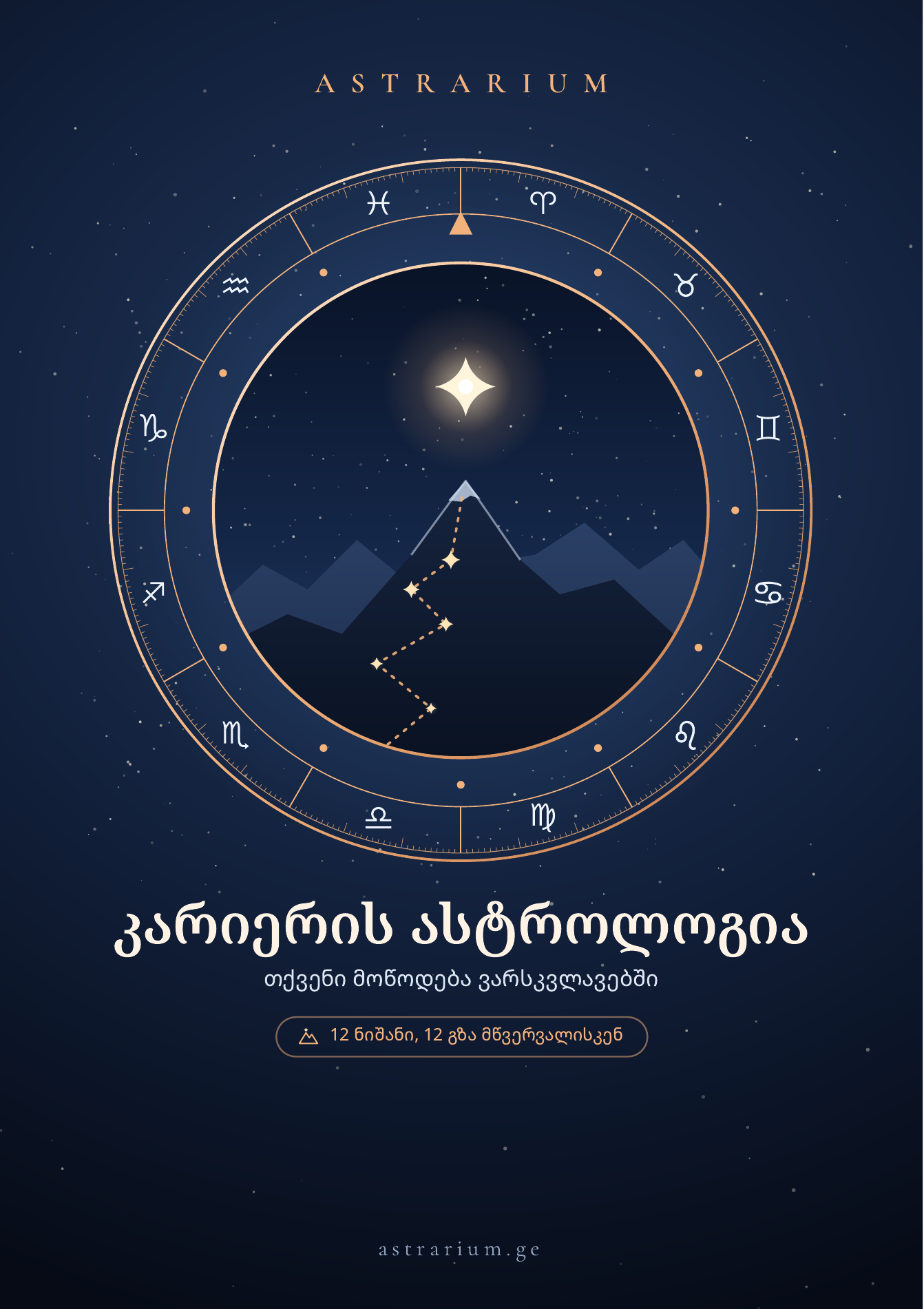 კარიერის ასტროლოგია